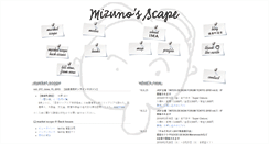 Desktop Screenshot of miznos.com